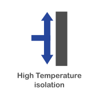 high temperature isolation
